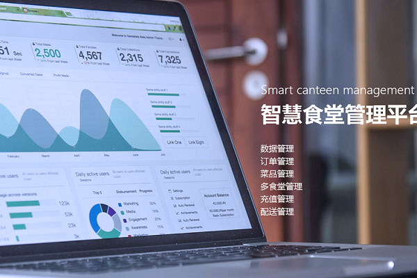 了解這四點(diǎn),你就知道校園食堂訂餐系統(tǒng)該如何選擇! 了解這四點(diǎn),你就知道校園食堂訂餐系統(tǒng)該如何選擇!