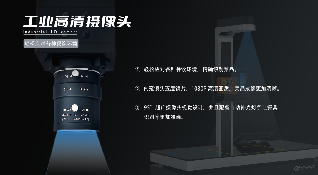 工業攝像頭 工業攝像頭