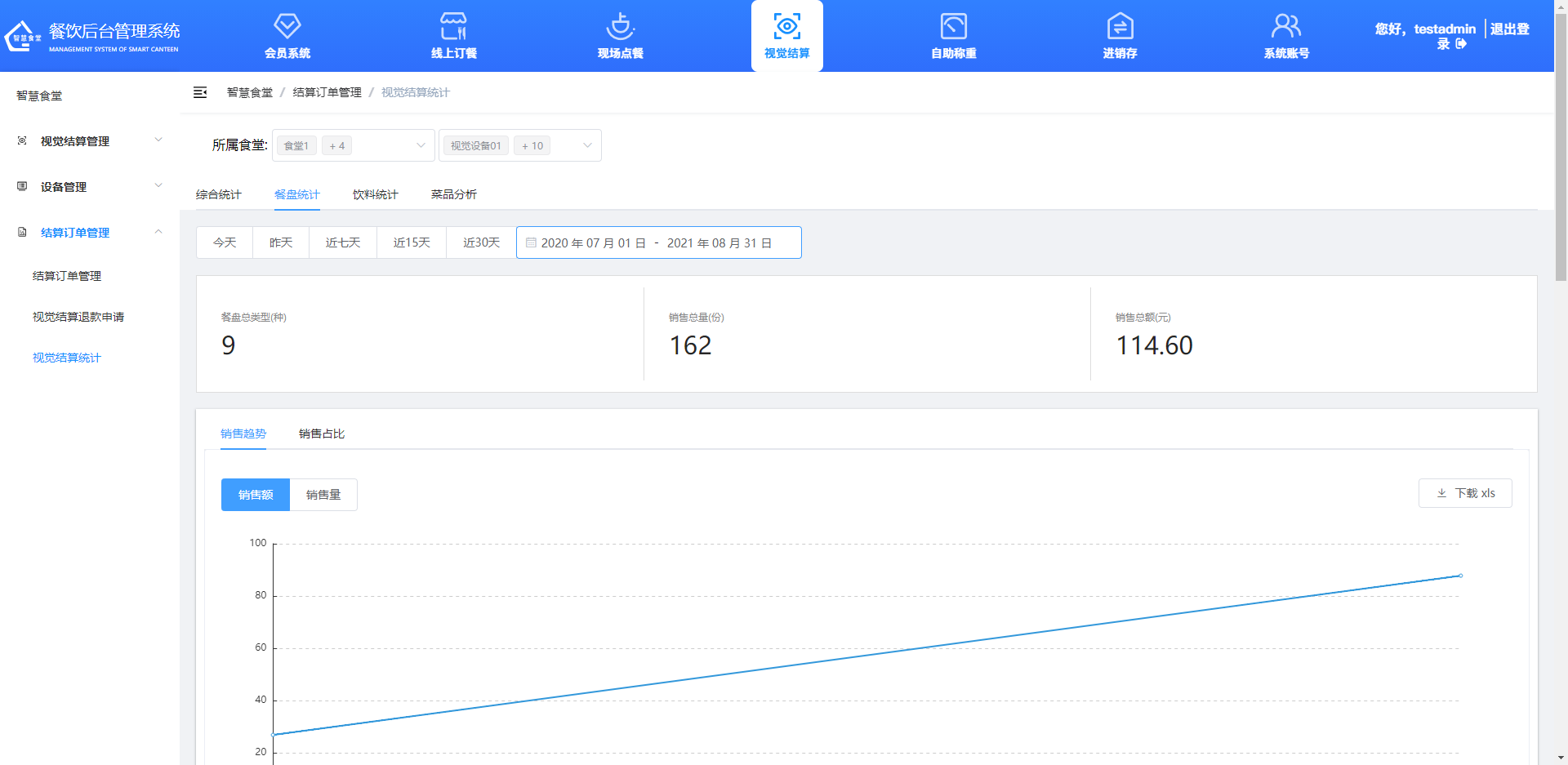查看、導出餐盤統計