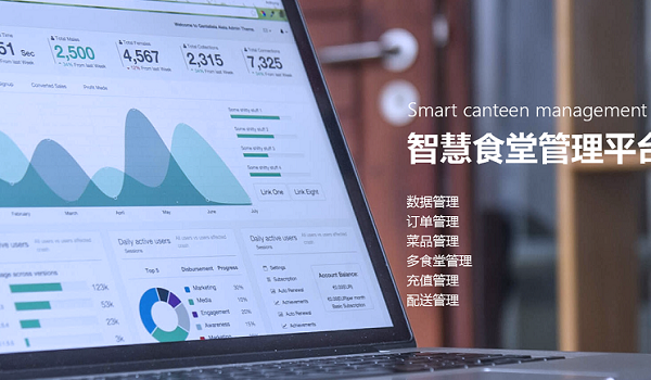 食堂管理難?四個管理食堂的方法助力 食堂管理難?四個管理食堂的方法助力