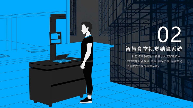 AI視覺結算解決方案 AI視覺結算解決方案