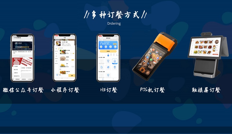 智慧食堂:醫院食堂升級改造解決方案