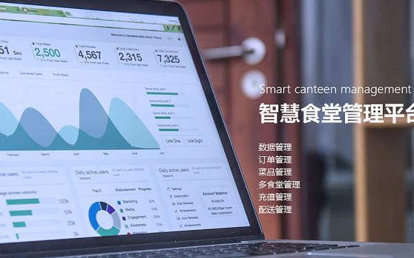 智慧訂餐系統有哪些訂餐配送模式? 智慧訂餐系統有哪些訂餐配送模式?