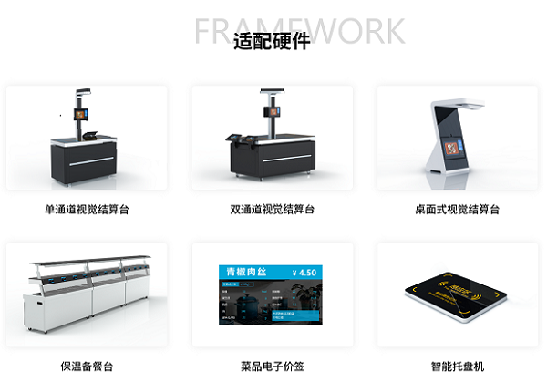 智慧化餐飲下的食堂,智能結算讓就餐更簡單 智慧化餐飲下的食堂,智能結算讓就餐更簡單