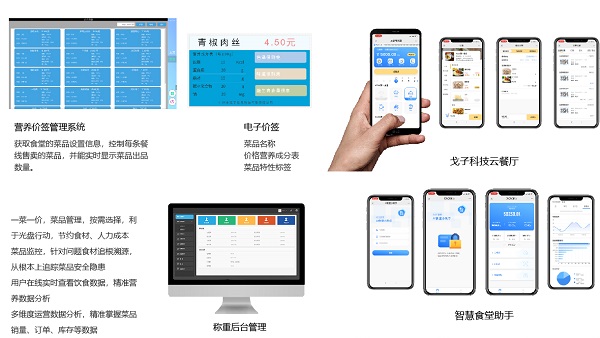 應用在食堂消費的一卡通還可以應用在哪些方面呢? 應用在食堂消費的一卡通還可以應用在哪些方面呢?