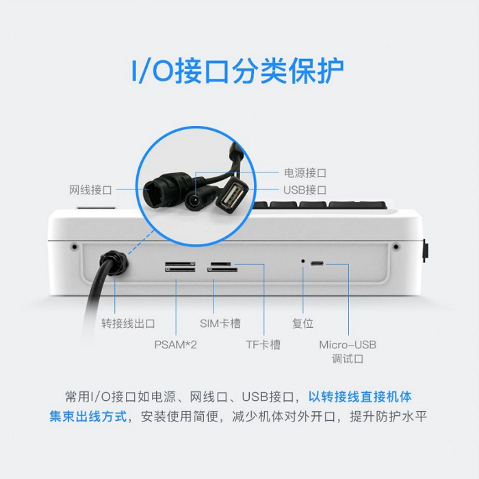 智慧食堂該選怎樣的消費機好呢？