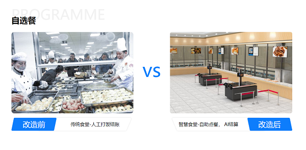 戈子科技智能結算系統方案 戈子科技智能結算系統方案