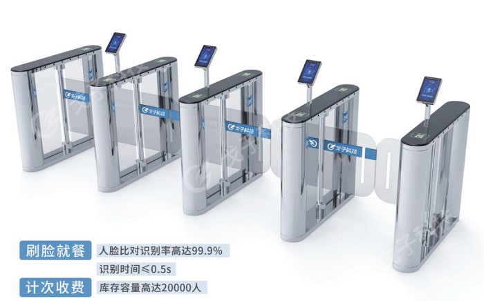 智能結(jié)算方案助力食堂更加高效 智能結(jié)算方案助力食堂更加高效