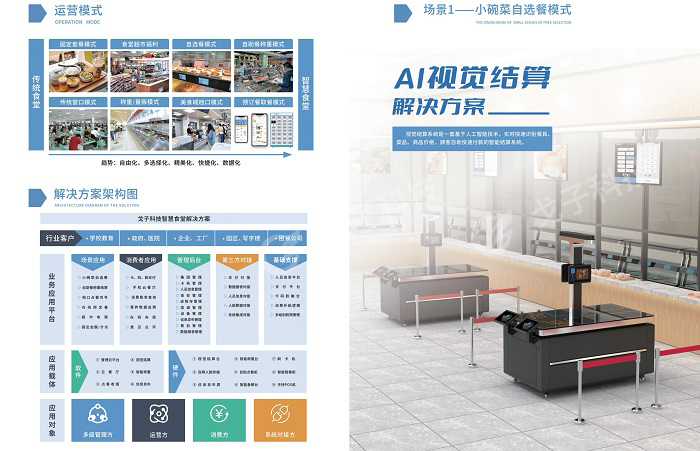 建設(shè)智慧食堂有哪些方案？預(yù)算多少？