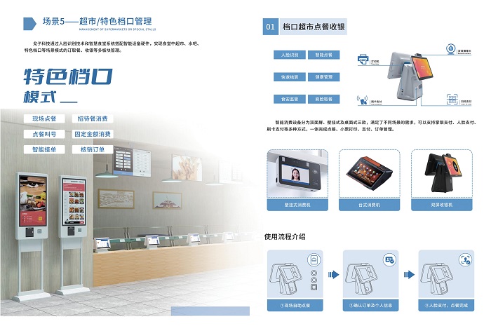 建設(shè)智慧食堂有哪些方案？預(yù)算多少？