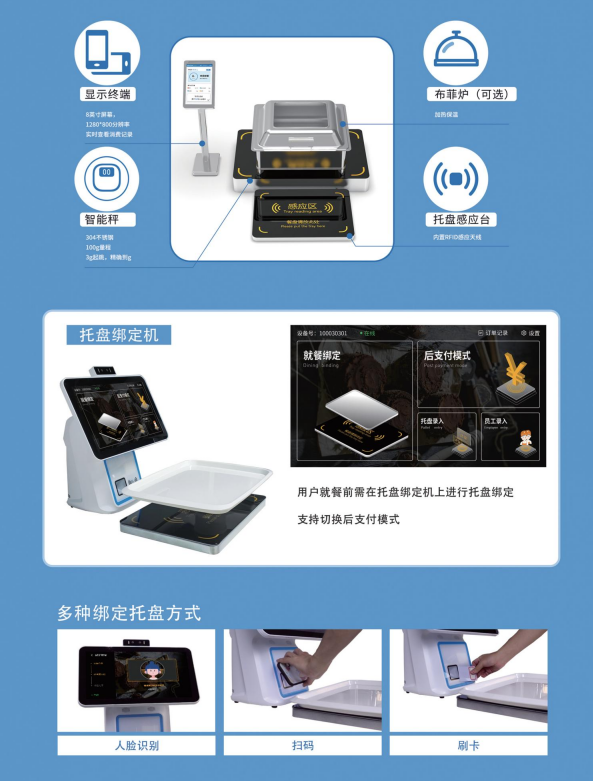 智能稱重結(jié)算臺 智能稱重結(jié)算臺