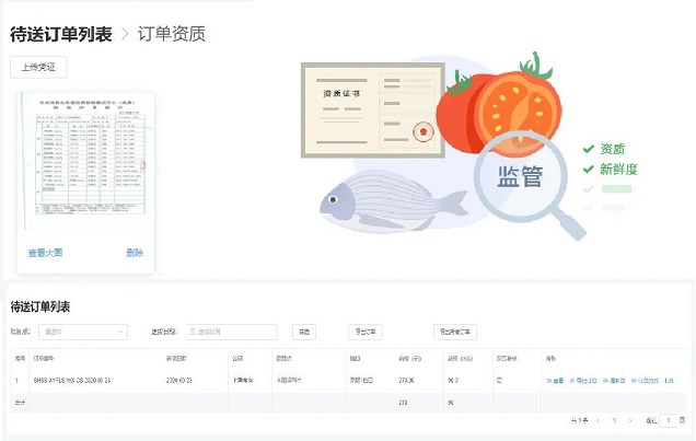 食品安全可追溯 食品安全可追溯
