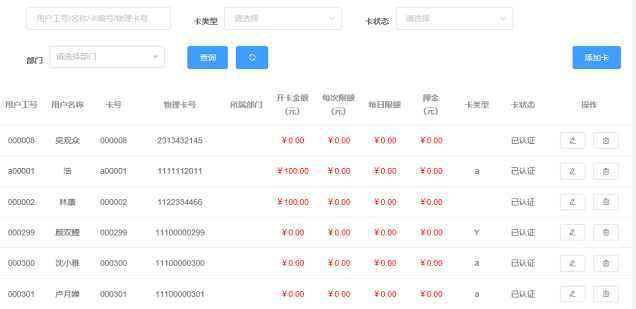 卡務(wù)系統(tǒng)管理 卡務(wù)系統(tǒng)管理