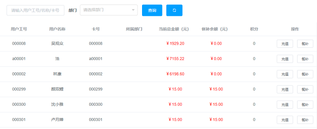 錢包管理 錢包管理