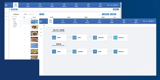 多食堂管理 多食堂管理