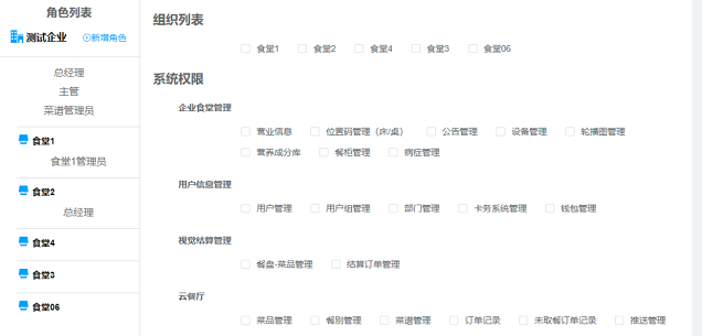 人員權(quán)限管理 人員權(quán)限管理