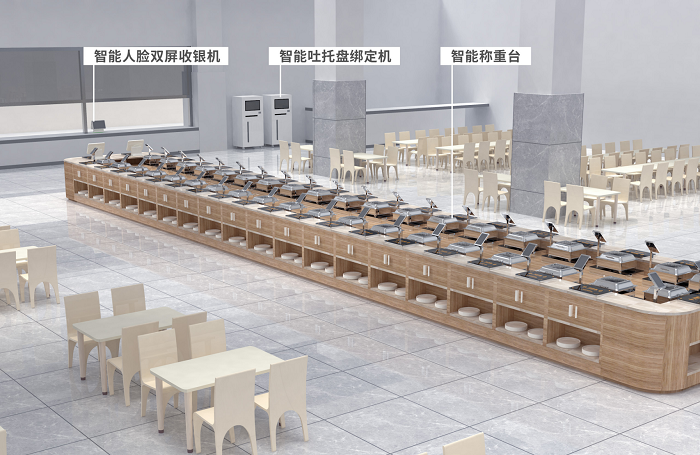 智慧食堂場(chǎng)景 智慧食堂場(chǎng)景