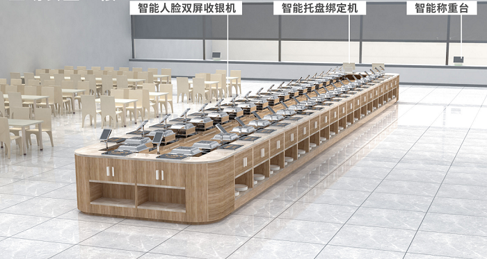 智慧食堂自助模式 智慧食堂自助模式
