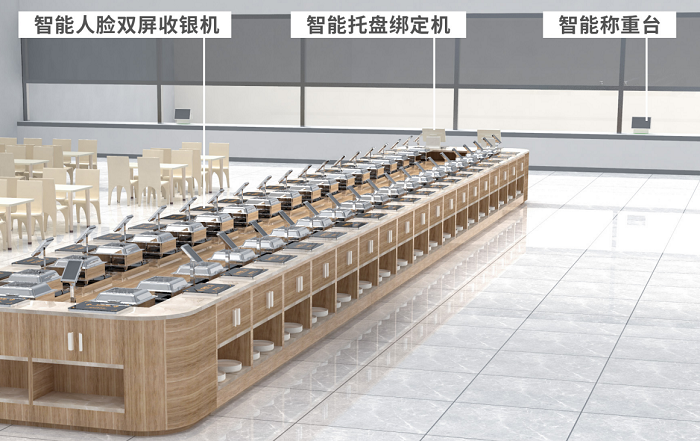 智慧食堂智能稱(chēng)重臺(tái) 智慧食堂智能稱(chēng)重臺(tái)