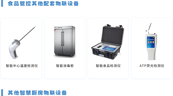 食品配套物聯(lián)設(shè)備 食品配套物聯(lián)設(shè)備